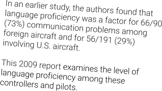 In an earlier study, the authors found that language proficiency was a factor for 66/90 (73%) communication problems among foreign aircraft and for 56/191 (29%) involving U.S. aircraft.   This 2009 report examines the level of language proficiency among these controllers and pilots.